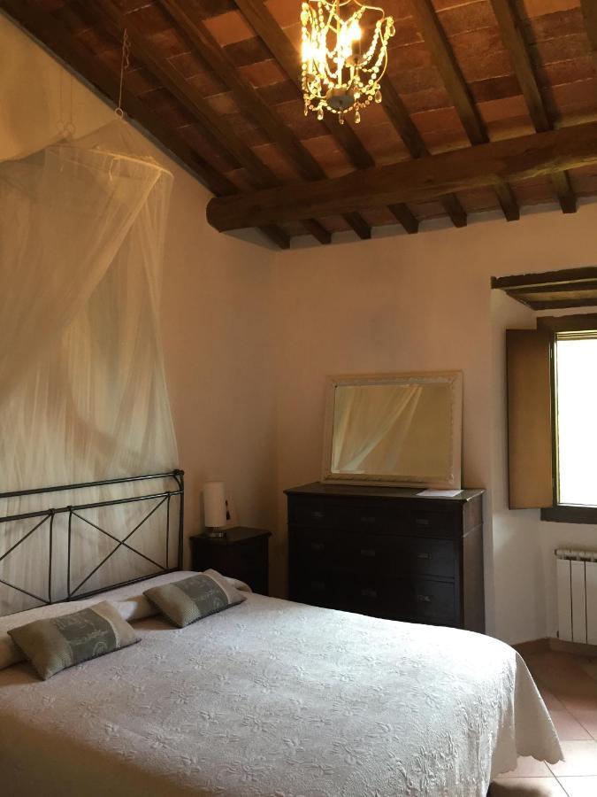 Podere La Castellina Podere Poggiaccio Екстер'єр фото